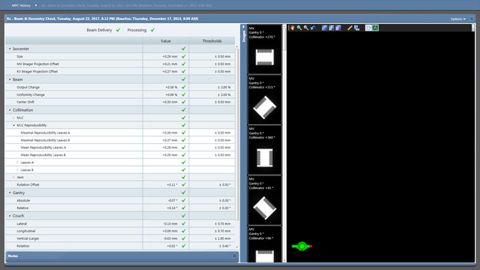 MPC sequence